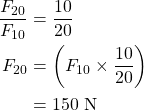  \begin{align*} \frac{F_{20}}{F_{10}} &= {\frac{\text{10}}{\text{20}}}\\ {F_{20}} &= {\left(F_{10} \times \frac{\text{10}}{\text{20}}\right)}\\ {} &= {\text{150 N}} \end{align*}