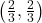 \left(\frac{2}{3},\frac{2}{3}\right)