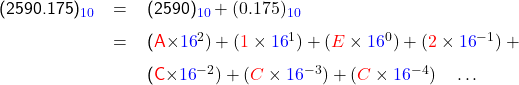   \renewcommand{\arraystretch}{1.5} \textsf{ \begin{tabular}{r c l} (2590.175)_{\textcolor{blue}{10}} &= &(2590)_{\textcolor{blue}{10}} + (0.175)_{\textcolor{blue}{10}} \\ &= &(\textcolor{red}{A}\times\textcolor{blue}{16}^{2}) + (\textcolor{red}{1}\times\textcolor{blue}{16}^{1}) + (\textcolor{red}{E}\times\textcolor{blue}{16}^{0}) + (\textcolor{red}{2}\times\textcolor{blue}{16}^{-1}) + \\ & &(\textcolor{red}{C}\times\textcolor{blue}{16}^{-2}) + (\textcolor{red}{C}\times\textcolor{blue}{16}^{-3}) + (\textcolor{red}{C}\times\textcolor{blue}{16}^{-4}) \quad \dots \end{tabular} }