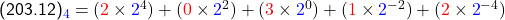  \textsf{ (203.12)_{\textcolor{blue}{4}} &= (\textcolor{red}{2}\times\textcolor{blue}{2}^4) + (\textcolor{red}{0} \times\textcolor{blue}{2}^2) + (\textcolor{red}{3}\times\textcolor{blue}{2}^0) + (\textcolor{red}{1}\times\textcolor{blue}{2}^{-2})  + (\textcolor{red}{2}\times\textcolor{blue}{2}^{-4}) }