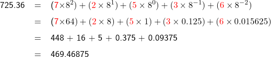   \renewcommand{\arraystretch}{1.5} \textsf{ \begin{tabular}{l r c l} & 725.36 &= &(\textcolor{red}{7}\times8^2) + (\textcolor{red}{2} \times8^1) + (\textcolor{red}{5}\times8^0) + (\textcolor{red}{3}\times8^{-1})  + (\textcolor{red}{6}\times8^{-2}) \\ &  &= &(\textcolor{red}{7}\times64) + (\textcolor{red}{2} \times8) + (\textcolor{red}{5}\times1) + (\textcolor{red}{3}\times0.125)  + (\textcolor{red}{6}\times0.015625) \\ &  &= & 448 + 16 + 5 + 0.375 + 0.09375 \\ &  &= & 469.46875 \end{tabular} }