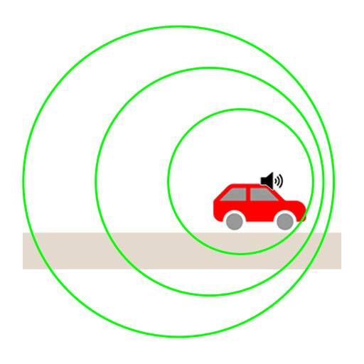 An image depicting Doppler effect